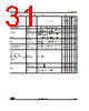 STM32L412RBY6PTR Datasheet HTML 31Page - STMICROELECTRONICS 