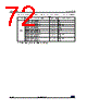 STM32L412R8Y6PTR Datasheet HTML 72Page - STMICROELECTRONICS 