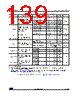 STM32L412RBT3PTR Datasheet HTML 139Page - STMICROELECTRONICS 