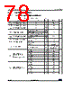 STM32L412R8Y3PTR Datasheet HTML 78Page - STMICROELECTRONICS 