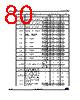 STM32L412R8Y3PTR Datasheet HTML 80Page - STMICROELECTRONICS 