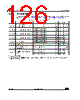 STM32L412R8Y3PTR Datasheet HTML 126Page - STMICROELECTRONICS 
