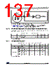 STM32L412R8Y3PTR Datasheet HTML 137Page - STMICROELECTRONICS 