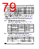 STM32L412R8U6XXX Datasheet HTML 79Page - STMICROELECTRONICS 