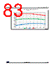 STM32L412R8U6XXX Datasheet HTML 83Page - STMICROELECTRONICS 