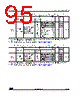 STM32L412R8U6XXX Datasheet HTML 95Page - STMICROELECTRONICS 