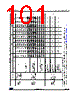 STM32L412R8U6XXX Datasheet HTML 101Page - STMICROELECTRONICS 