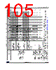 STM32L412R8U6XXX Datasheet HTML 105Page - STMICROELECTRONICS 