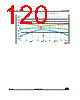 STM32L412R8U6XXX Datasheet HTML 120Page - STMICROELECTRONICS 