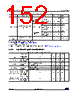 STM32L412R8U6XXX Datasheet HTML 152Page - STMICROELECTRONICS 