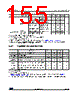STM32L412R8U6XXX Datasheet HTML 155Page - STMICROELECTRONICS 
