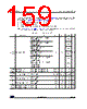 STM32L412R8U6XXX Datasheet HTML 159Page - STMICROELECTRONICS 