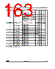 STM32L412R8U6XXX Datasheet HTML 163Page - STMICROELECTRONICS 