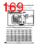 STM32L412R8U6XXX Datasheet HTML 169Page - STMICROELECTRONICS 