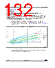 STM32L412RBI3XXX Datasheet HTML 132Page - STMICROELECTRONICS 