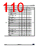 STM32L412RBY3XXX Datasheet HTML 110Page - STMICROELECTRONICS 