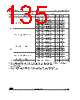 STM32L412R8Y3XXX Datasheet HTML 135Page - STMICROELECTRONICS 