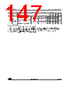 STM32L412R8Y3XXX Datasheet HTML 147Page - STMICROELECTRONICS 