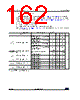 STM32L412R8Y3XXX Datasheet HTML 162Page - STMICROELECTRONICS 