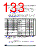 STM32L412R8U6PXXX Datasheet HTML 133Page - STMICROELECTRONICS 
