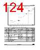 STM32L412R8Y6PXXX Datasheet HTML 124Page - STMICROELECTRONICS 