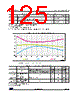 STM32L412R8Y6PXXX Datasheet HTML 125Page - STMICROELECTRONICS 