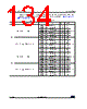 STM32L412R8Y6PXXX Datasheet HTML 134Page - STMICROELECTRONICS 