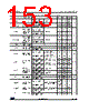 STM32L412R8Y6PXXX Datasheet HTML 153Page - STMICROELECTRONICS 