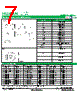 MSMD075 Datasheet HTML 7Page - HuaXinAn Electronics CO.,LTD 