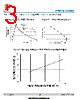 ESD1811CDN Datasheet HTML 3Page - Shanghai Leiditech Electronic Technology Co., Ltd 