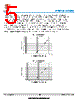 ESD1811CDN Datasheet HTML 5Page - Shanghai Leiditech Electronic Technology Co., Ltd 