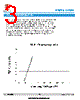 ESD2511CDN Datasheet HTML 3Page - Shanghai Leiditech Electronic Technology Co., Ltd 