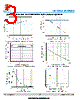 ULC0511CDN30 Datasheet HTML 3Page - Shanghai Leiditech Electronic Technology Co., Ltd 