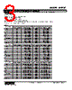 M2EXT-R Datasheet HTML 3Page - M-System Co.,Ltd. 