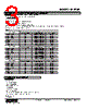 M2EXR-R Datasheet HTML 3Page - M-System Co.,Ltd. 