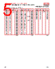 MB75101FBN Datasheet HTML 5Page - Murata Manufacturing Co., Ltd. 