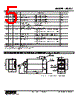 AD2LC-S2-R Datasheet HTML 5Page - M-System Co.,Ltd. 