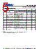 PL123-05HSC-R Datasheet HTML 5Page - Micrel Semiconductor 