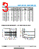 MMF40A Datasheet HTML 3Page - Shanghai Leiditech Electronic Technology Co., Ltd 