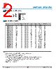 MHCI06030-R47M-R8A Datasheet HTML 2Page - Shanghai Leiditech Electronic Technology Co., Ltd 