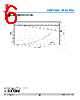 MHCI06030-R47M-R8A Datasheet HTML 6Page - Shanghai Leiditech Electronic Technology Co., Ltd 