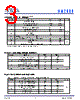 HM2006 Datasheet HTML 3Page - Shenzhen Huazhimei Semiconductor Co., Ltd 
