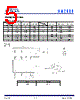 HM2006 Datasheet HTML 5Page - Shenzhen Huazhimei Semiconductor Co., Ltd 