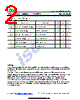 ISCNL262D Datasheet HTML 2Page - Inchange Semiconductor Company Limited 