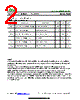 ISCNL266D Datasheet HTML 2Page - Inchange Semiconductor Company Limited 