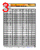 EFL2012-R56 Datasheet HTML 3Page - EXCEL CELL ELECTRONIC CO., LTD. 