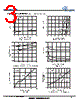 SSM4800AGM Datasheet HTML 3Page - VBsemi Electronics Co.,Ltd 