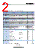 VS7085AT Datasheet HTML 2Page - SHENZHEN DOINGTER SEMICONDUCTOR CO., LTD. 