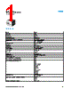 SBSI-B-AF-R3B-F12-R Datasheet HTML 1Page - Festo Corporation. 