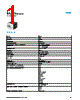 SBSI-B-AF-R2B-F12-R Datasheet HTML 1Page - Festo Corporation. 
